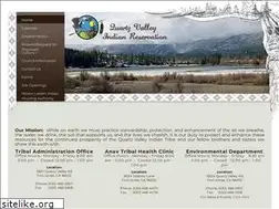Sites similar to qvir.com