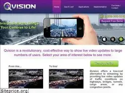 Sites similar to qvisiontechnology.com