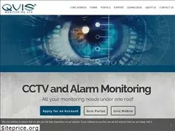 Sites similar to qvismonitoring.co.uk