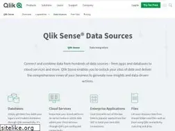 Sites similar to qvsource.com