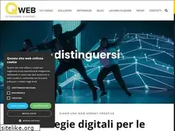 Sites similar to qweb.eu