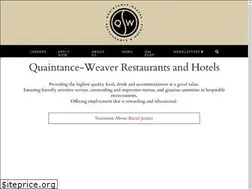 Sites similar to qwrh.com