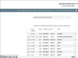 Sites similar to qydvmt-bynlavmyt.info