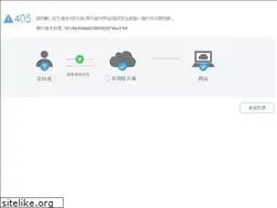Sites similar to qyrb.com
