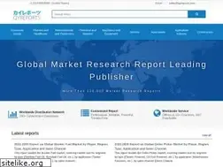 Sites similar to qyreports.com
