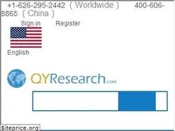 Sites similar to qyresearch.com