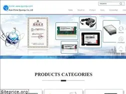 Sites similar to qyunqu.com