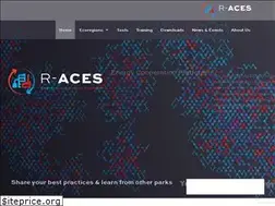 Sites similar to r-aces.eu