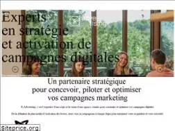 Sites similar to r-advertising.com