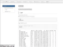 Sites similar to r-beginners.com