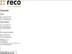 Sites similar to r-eco.pl