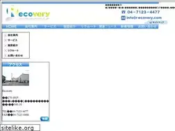 Sites similar to r-ecovery.com