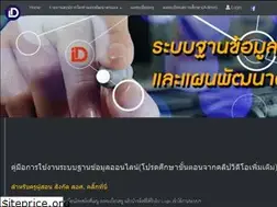 Sites similar to r-idplan.net