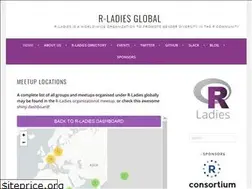 Sites similar to r-ladies.com