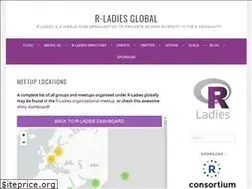 Sites similar to r-ladies.org