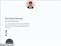 Sites similar to r-mas.github.io