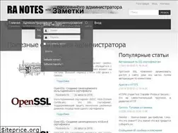 Sites similar to r-notes.ru