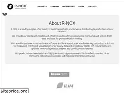 Sites similar to r-nox.com