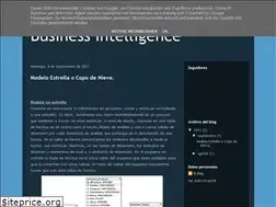 Sites similar to r-pita.blogspot.com