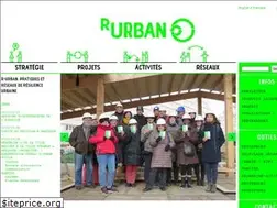 Sites similar to r-urban.net