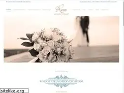 Sites similar to r-visor.hu