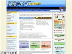 Sites similar to r128.net