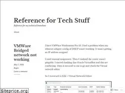 Sites similar to r12siebel.wordpress.com