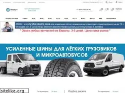 Sites similar to r15c.ru