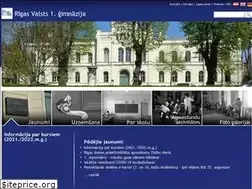 Sites similar to r1g.edu.lv