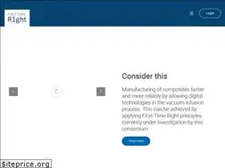 Sites similar to r1ght.nl