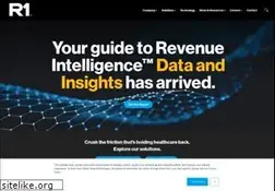 Sites similar to r1rcm.com
