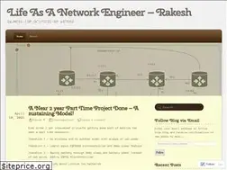 Sites similar to r2079.wordpress.com