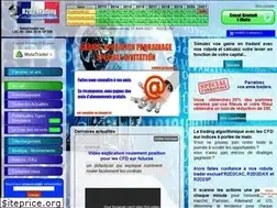 Sites similar to r2d2trading.com
