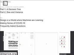 Sites similar to r2d3.us