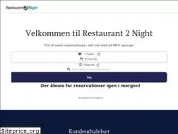 Sites similar to r2n.dk