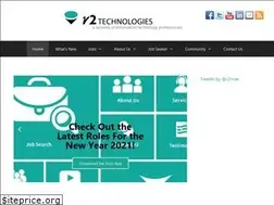 Sites similar to r2now.com