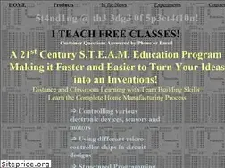 Sites similar to r2pv1.com