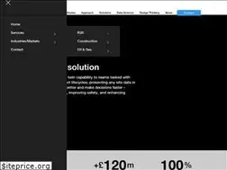 Sites similar to r2s.co.uk