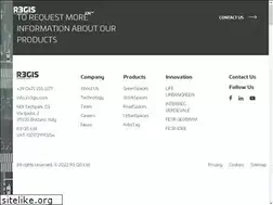 Sites similar to r3-gis.com