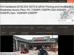 Sites similar to r3hardware.com