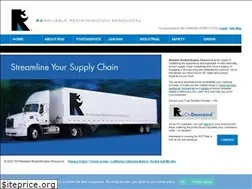 Sites similar to r3redistribution.com