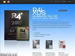 Sites similar to r4ixds.com