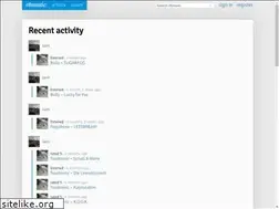 Sites similar to r8music.com
