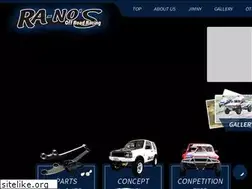 Sites similar to ra-no-s.com