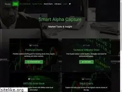 Sites similar to raaaj.com
