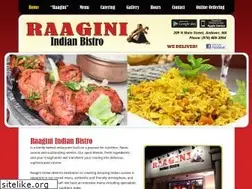 Sites similar to raaginiindianbistro.com