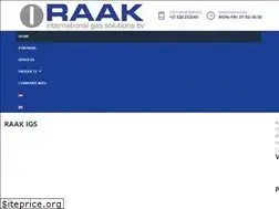 Sites similar to raakigs.com