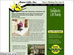 Sites similar to raaseliftsinc.com