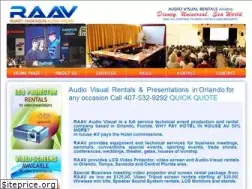 Sites similar to raav.net