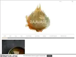 Sites similar to raavare.dk